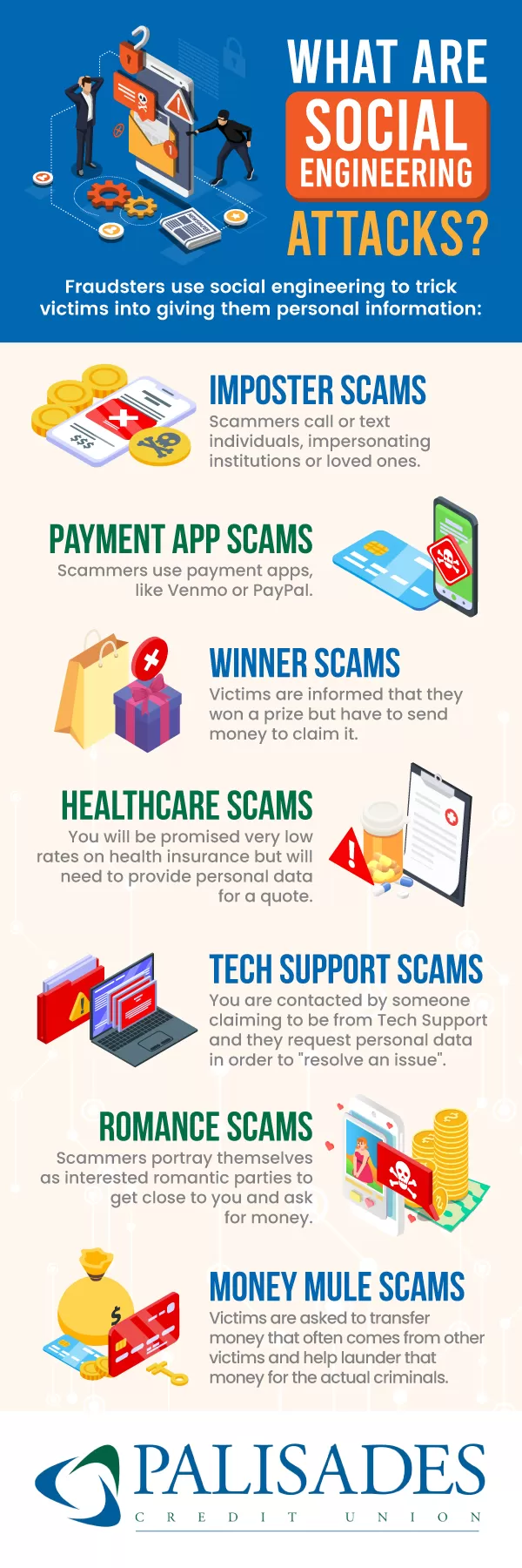 What Are Social Engineering Attacks?    Fraudsters use social engineering to get trick victims into giving them personal information:    Imposter Scams: Scammers call or text individuals, impersonating institutions or loved ones     Payment App Scams: Scammers can use payment apps, like Venmo or PayPal      Winner Scams: Victims are informed that they won a prize but have to send money to claim it.     Healthcare Scams: You will be promised very low rates on health insurance but will need to provide personal data for a quote.     Tech Support Scams: You care contacted by someone claiming to be from Tech Support and they request personal data in order to "resolve an issue"    Romance Scams: Scammers portray themselves as interested romantic parties to get close to you and ask for money.     Money Mule Scams: Victims are asked to transfer money that often comes from other victims and help launder that money for the actual criminals. 